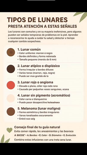 TIPOS DE LUNARES — PRESTA ATENCIÓN A ESTAS SEÑALES #vidasana #fblifestyle #vidaysalud | Viajeros Perú