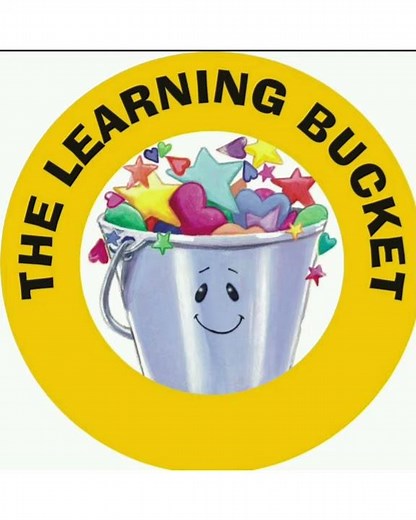 Body parts worksheets | parts of the body worksheets for kids