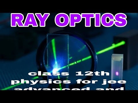 Ray optics | light ray ,wave , image , object, mirror | jee mains and advanced