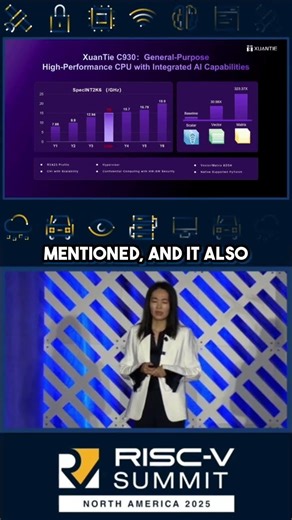 Server Class Core and RVA23 Compliance