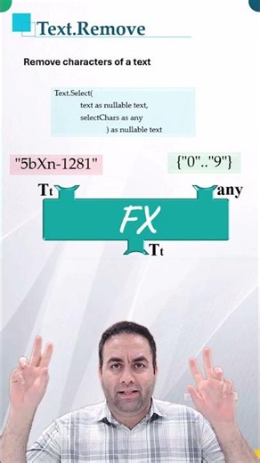 Power Query Hack: Remove Unwanted Characters From Text!