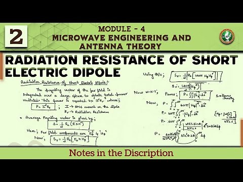 2 Radiation Resistance Of Short Electric Dipole Module 4 | 7th Sem Microwave & Antenna Theory EC VTU