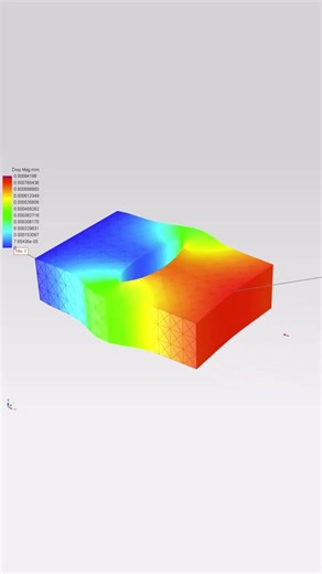 Real-time simulation with Multiphysics for IronCAD