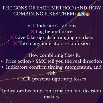 Indicators, Price Action, and Smart money #trade