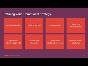 Refine your Event Promotional Strategy