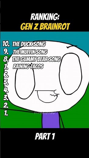 Top 10 Best Gen Z Memes (Part 1) #memes #brainrot #ranking #fypシ