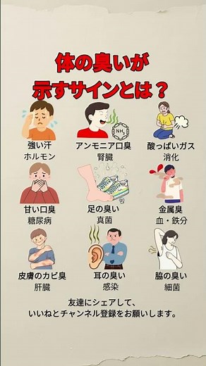 体の臭いが示す危険サインとは？ #体臭 #口臭 #健康サイン #糖尿病 #腎臓病 #肝臓の不調 #ホルモンバランス #消化不良 #耳の感染 #細菌 #健康情報 #ヘルスケア #ショート動画