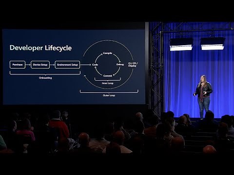 New developer experiences in Windows | BRK281H