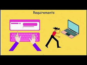 Getting Started On Zyqual Tutorial