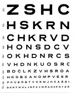 Florida Driver S License Eye Chart