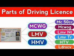Types of Driving Licence in India 2025 | Driving Licence Category & Class of Vehicles in Hindi