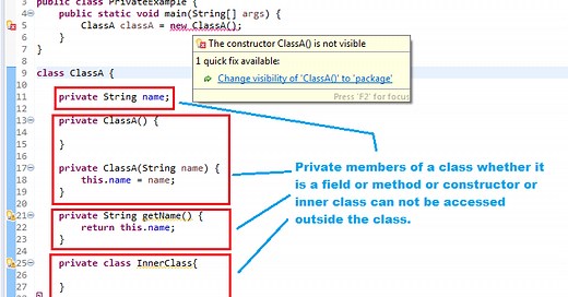 Java Access Modifiers