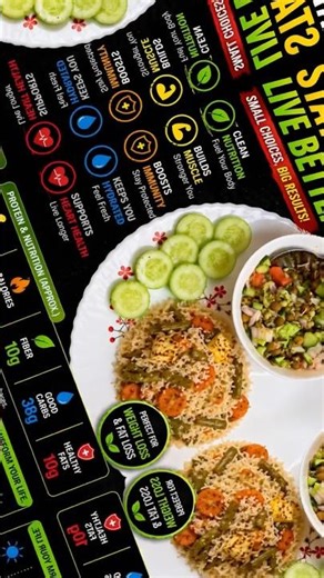 Day-14,15/100 challenge | High Protein Veg Meal 🍽️ | Eat Clean | Stay Healthier⚡(Simple Daily Diet)