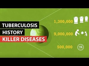 KILLER DISEASES | A History of Tuberculosis