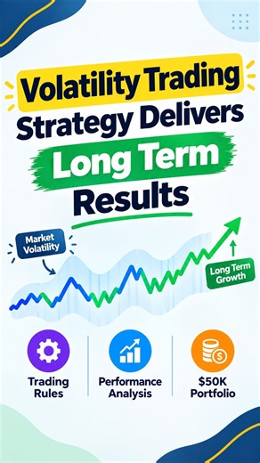 Volatility Trading Strategy Delivers Long Term Results