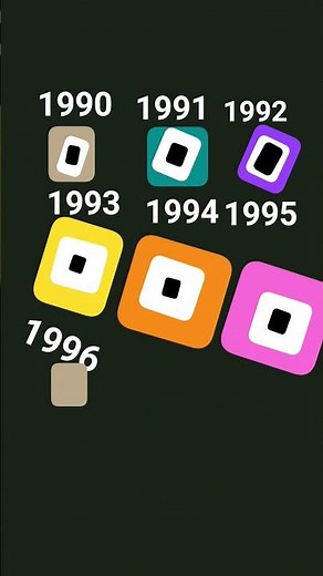evolution of ROBLOX 1990 to 1996
