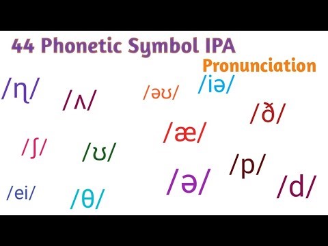 Phonetic Symbol Pronunciation|IPA Symbol and Sounds|Consonants and vowels
