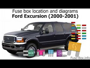 Fuse box location and diagrams: Ford Excursion (2000-2001)