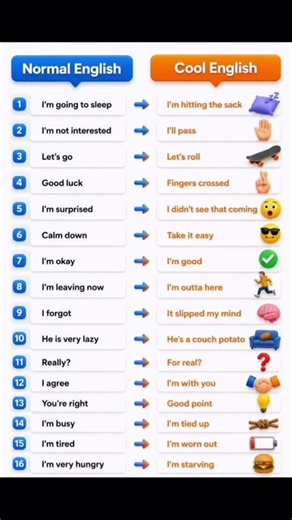 😎 Stop sounding basic! Learn these cool English expressions and speak more naturally. 🚀✅✅ #english