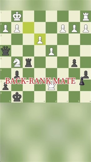 A Clean Back-Rank Mate ♟️