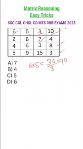 Matrix Reasoning Tricks | Missing Number Reasoning | Reasoning Classes | #yt #shorts