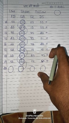 25K views · 977 reactions | Panchayat Season 2 - Official Trailer | Jitendra Kumar, Neena Gupta, Raghubir Yadav | #PanchayatOnPrime #Panchayat | Logic bhai 947 | Facebook