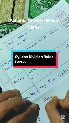 သီတင်းကျွတ်မှ Syllable Division Rules အကြောင်း