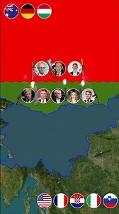 Which Countries Might Support Slovenia if War Broke Out With Austria ?