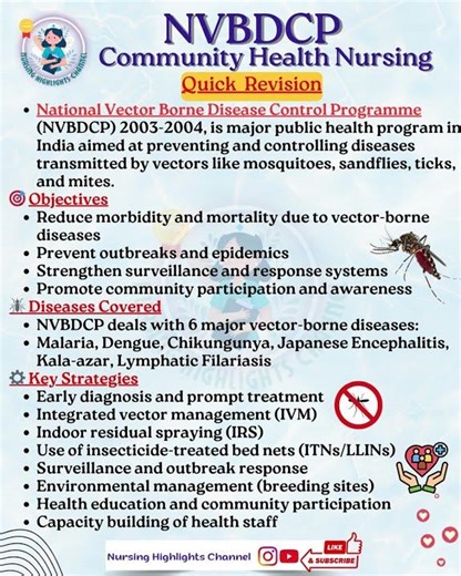 🦟 National Vector Borne Disease Control Programme #norcet #aiims #vector #mosquito #dengue #malaria