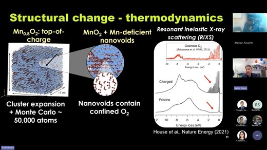 原子尺度下锂电池材料氧化还原与传输机制研究