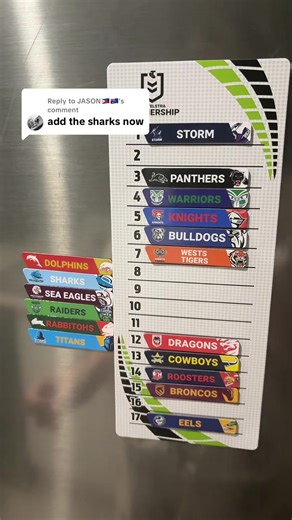 Replying to @JASON🇵🇭🇦🇺 @NRL @cronullasharks #footy #footyseason #fyp #cronulla #nrl