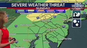 Weather Authority: Heat remains into Sunday ahead of storms