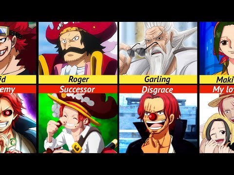 How everyone sees shanks in one piece?