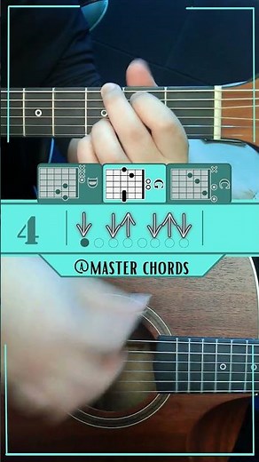 Redemption Song - Bob Marley | Guitar Tutorial Easy