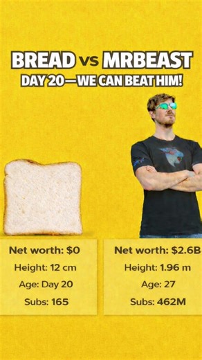 Bread VS MrBeast🍞