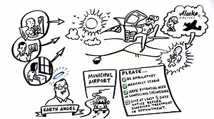 Angel Flight West on Reels