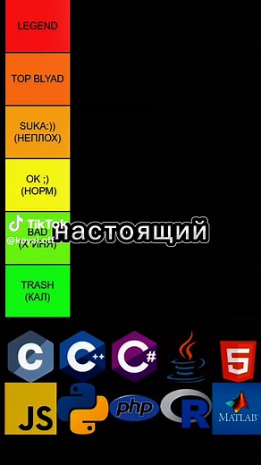 #coding #python #pythontutorial #programming #codingtutorial #codingmemes #trending #fupシ