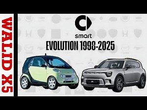 Smart Évolution 1998–2025 | L’histoire de la micro-voiture iconique