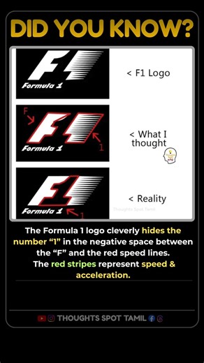 The Hidden Number ‘1’ Inside the Formula 1 Logo! #F1 #LogoSecrets #BrandDesign #thoughtsspottamil
