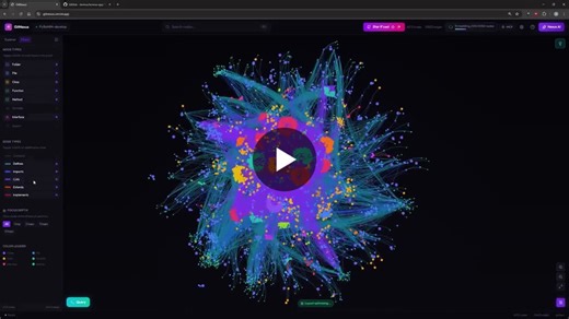 #ai #devtools #codeintelligence #webassembly #mcp | André Lindenberg | 106 comments