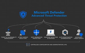 【搬运翻译】Microsoft Defender ATP（微软官方宣传片)