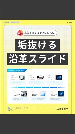 【格上げ確定】垢抜ける沿革スライド #powerpoint #パワーポイント #パワポ #資料作成