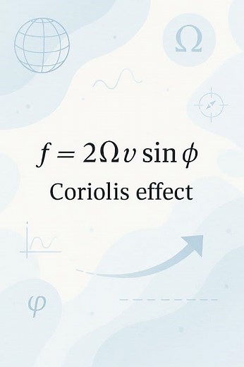 Coriolis Effect Explained! 🔬 #Shorts