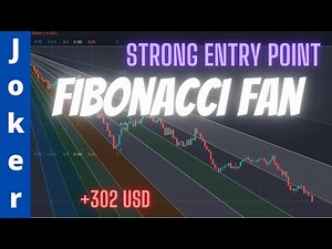 How to use the Fibonacci fan. Strong entry points. Very accurate signals. Binary options trading