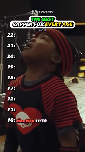BEST Rapper For Every Age?