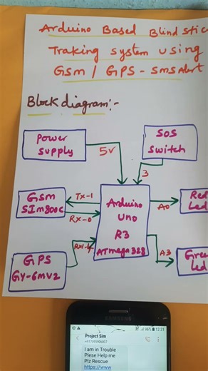 Arduino Based Blind Stick Tracking System Using GSM AND GPS #viral #shorts #school #electronic #diy