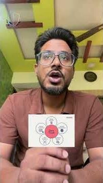 Zero Trust Security Explained in Hindi | Never Trust Always Verify | Cyber Security