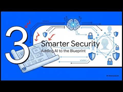 Modern Digital Identity Governance: Standards, Security, and AI Innovation | Uplatz