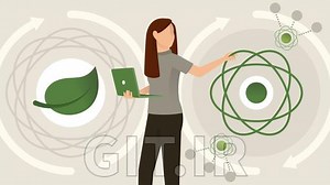 آموزش Spring واکنش گرا