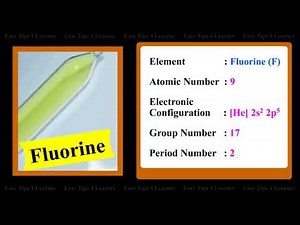 Easy Chemistry | Group 17 Elements: The Halogen Family | General Trends and Electronic Configuration